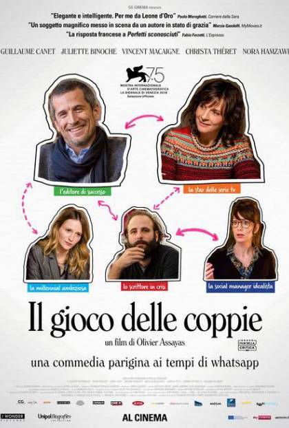 IL GIOCO DELLE COPPIE
